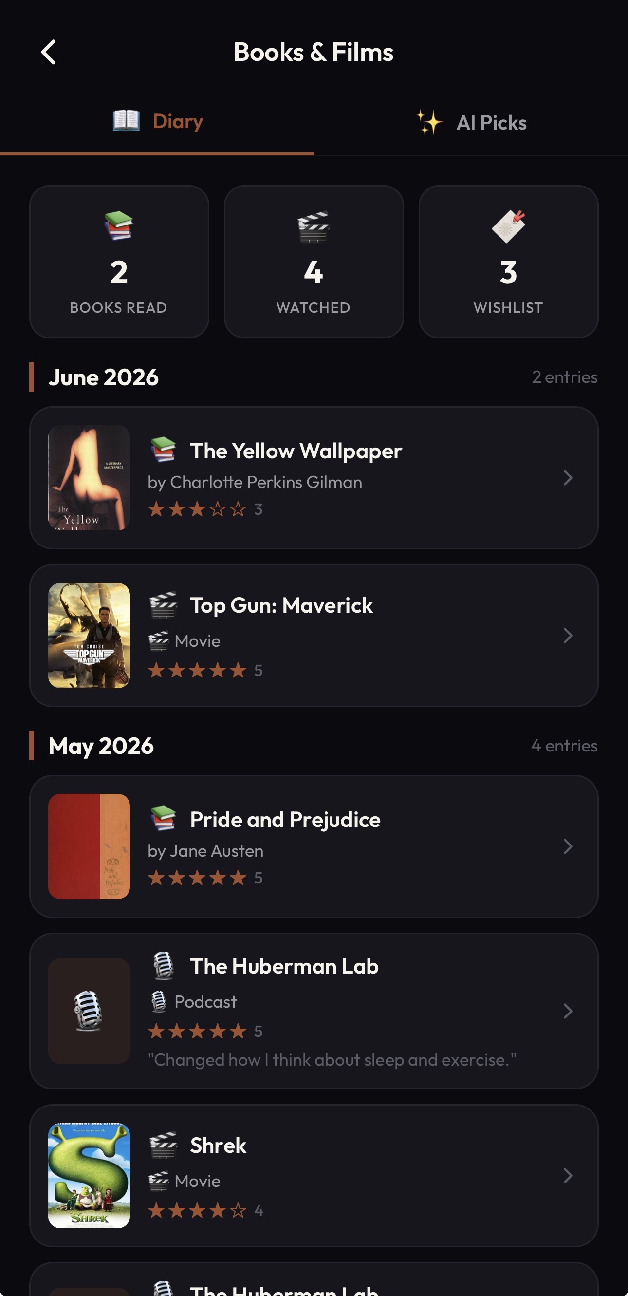 Books and films diary with read and watched stats